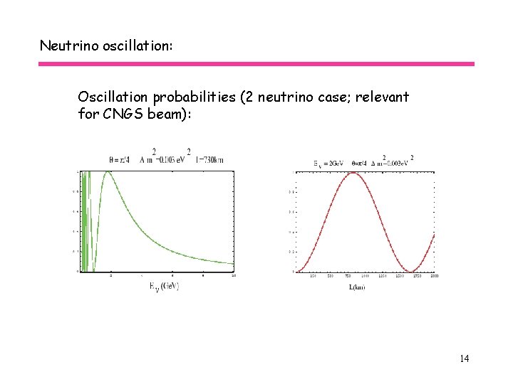 Neutrino oscillation: Oscillation probabilities (2 neutrino case; relevant for CNGS beam): 14 