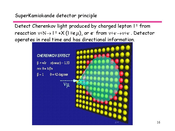 Super. Kamiokande detector principle Detect Cherenkov light produced by charged lepton l from reacction