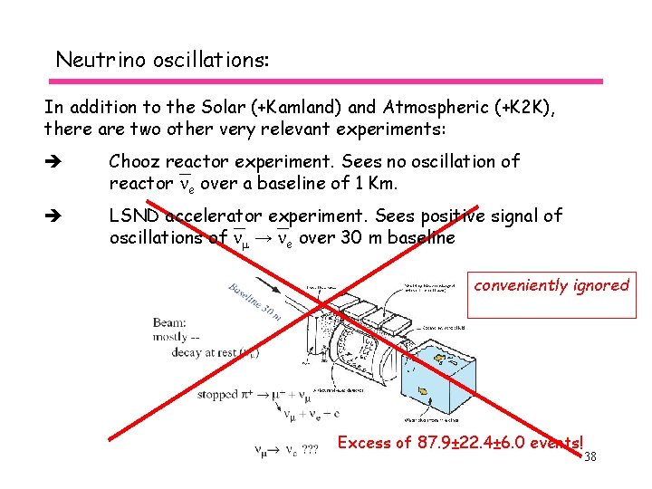 Neutrino oscillations: In addition to the Solar (+Kamland) and Atmospheric (+K 2 K), there