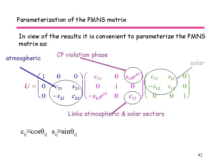 Parameterization of the PMNS matrix In view of the results it is convenient to