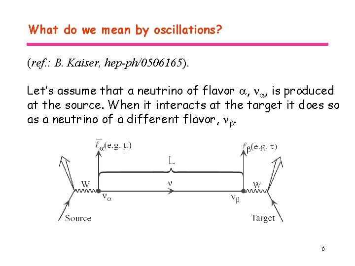 What do we mean by oscillations? (ref. : B. Kaiser, hep-ph/0506165). Let’s assume that