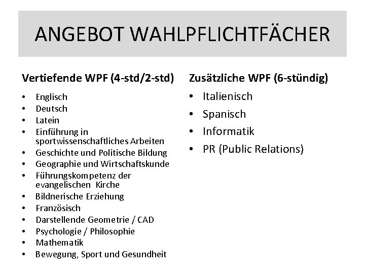 ANGEBOT WAHLPFLICHTFÄCHER Vertiefende WPF (4 -std/2 -std) • • • • Englisch Deutsch Latein