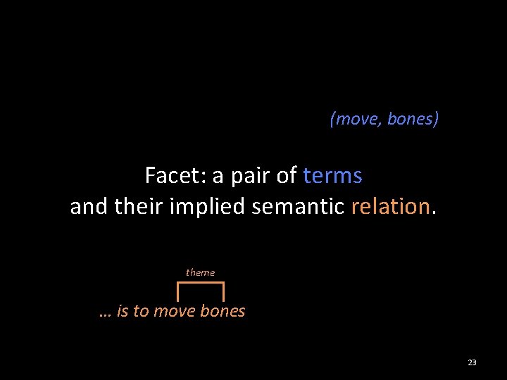 (move, bones) Facet: a pair of terms and their implied semantic relation. theme …