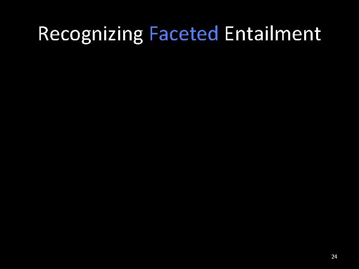 Recognizing Faceted Entailment 24 