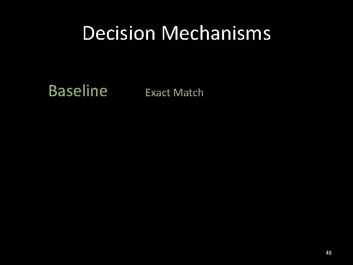 Decision Mechanisms Baseline Exact Match Base. Lex Exact Match OR Lexical Inference Base. Syn