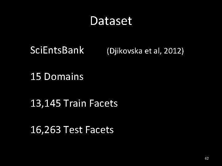 Dataset Sci. Ents. Bank (Djikovska et al, 2012) 15 Domains 13, 145 Train Facets