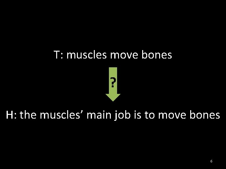 T: muscles move bones ? H: the muscles’ main job is to move bones