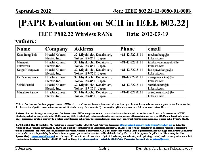 September 2012 doc. : IEEE 802. 22 -12 -0080 -01 -000 b [PAPR Evaluation