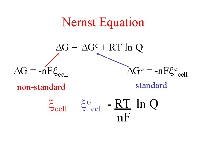 Balancing Redox Reactions Mn O 4 Mn 2