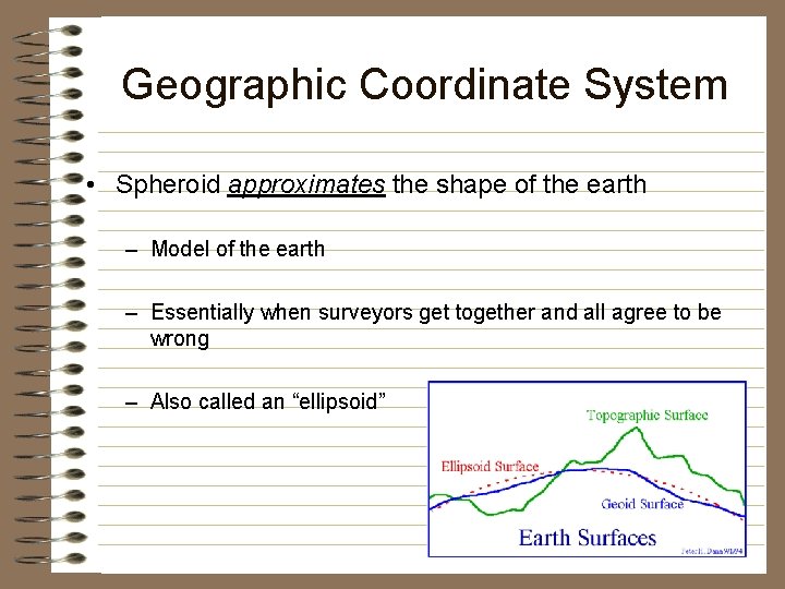 Geographic Coordinate System • Spheroid approximates the shape of the earth – Model of