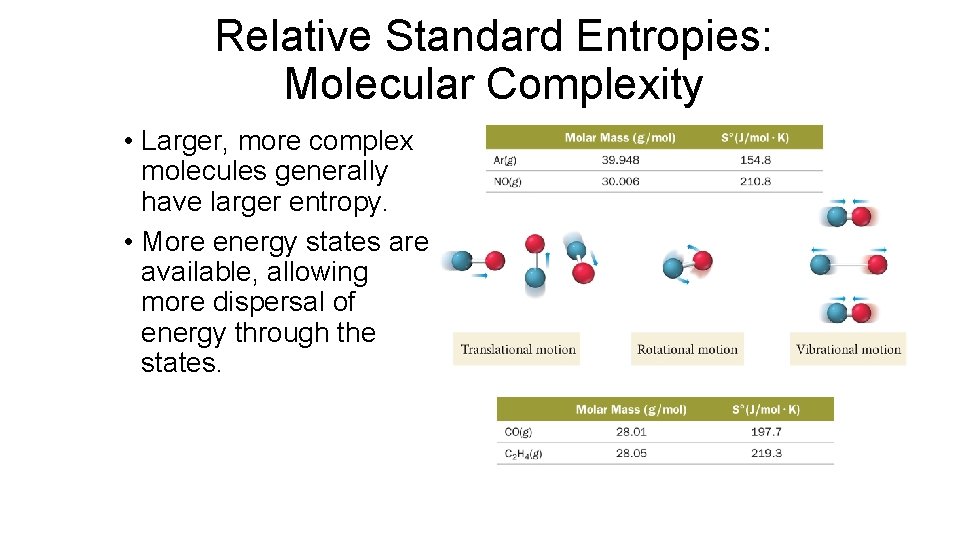 Relative Standard Entropies: Molecular Complexity • Larger, more complex molecules generally have larger entropy.