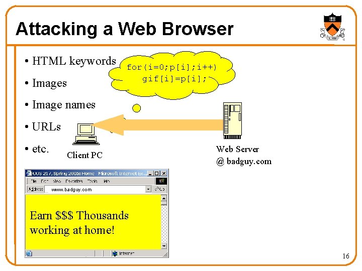 Attacking a Web Browser • HTML keywords • Images for(i=0; p[i]; i++) gif[i]=p[i]; •