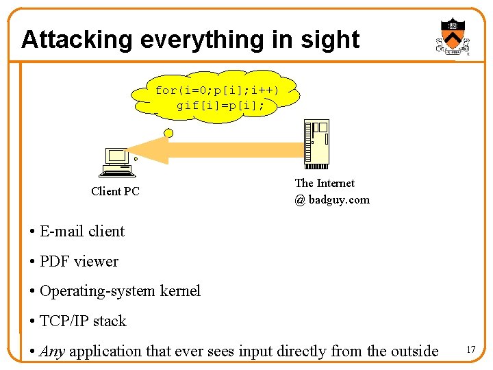 Attacking everything in sight for(i=0; p[i]; i++) gif[i]=p[i]; Client PC The Internet @ badguy.