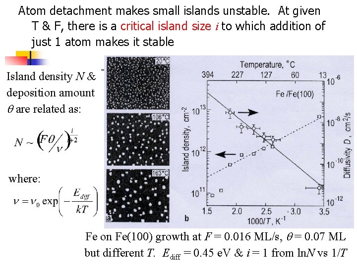 Atom detachment makes small islands unstable. At given T & F, there is a