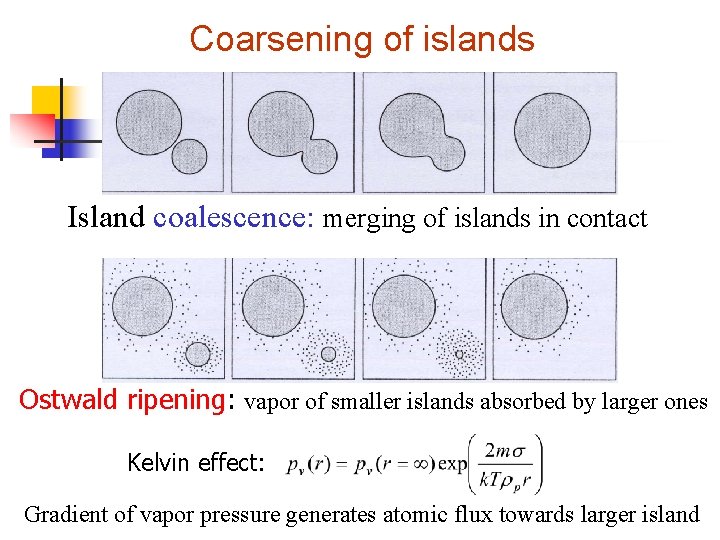 Coarsening of islands Island coalescence: merging of islands in contact Ostwald ripening: vapor of