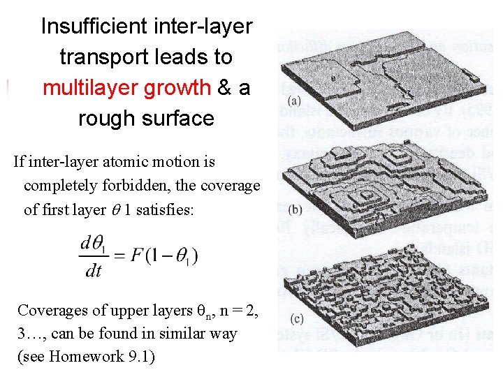 Insufficient inter-layer transport leads to multilayer growth & a rough surface If inter-layer atomic