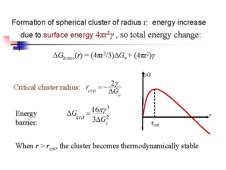 Formation of spherical cluster of radius r: energy increase due to surface energy 4πr