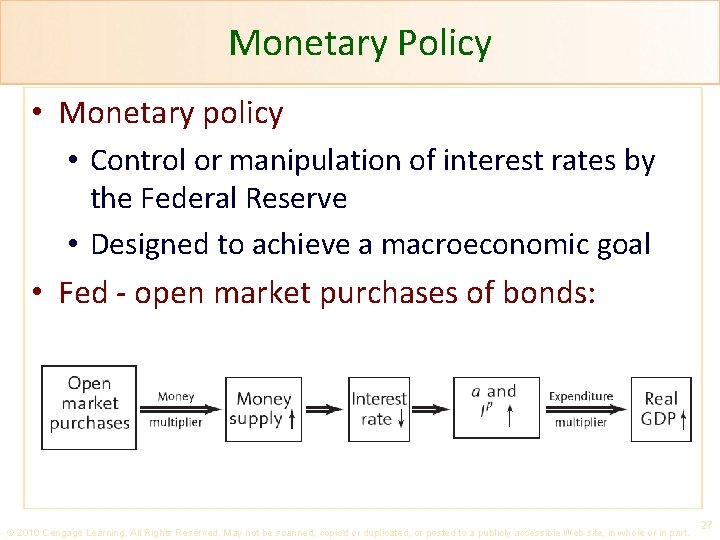 Monetary Policy • Monetary policy • Control or manipulation of interest rates by the