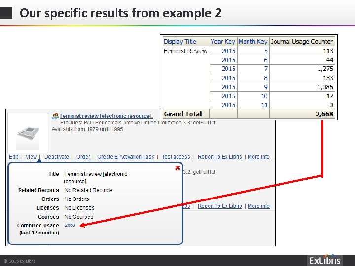 Our specific results from example 2 © 2016 Ex Libris | Confidential & Proprietary