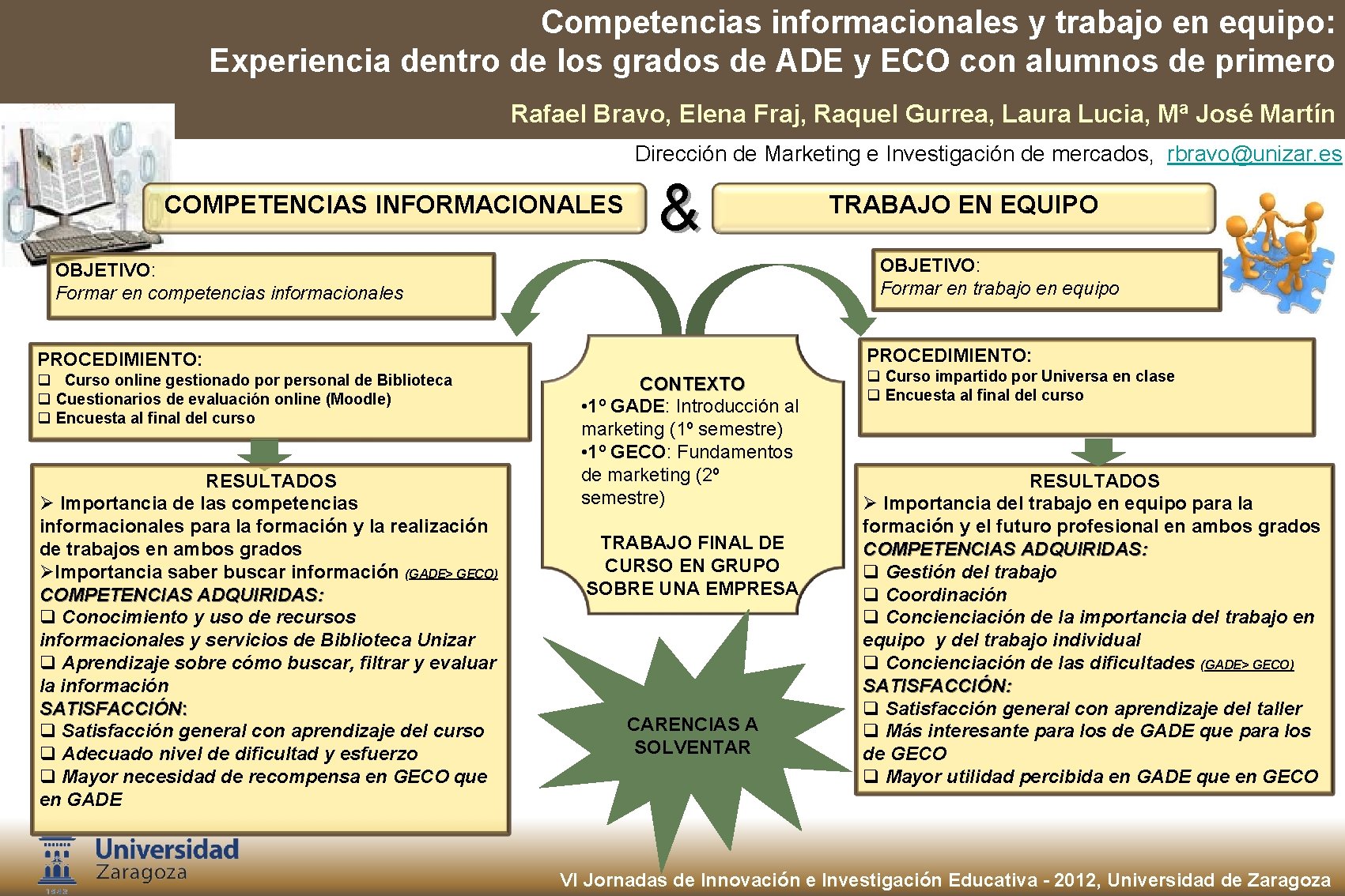 Competencias informacionales y trabajo en equipo Experiencia dentro