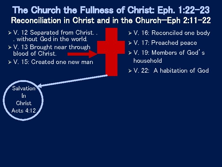 The Church the Fullness of Christ: Eph. 1: 22 -23 Reconciliation in Christ and