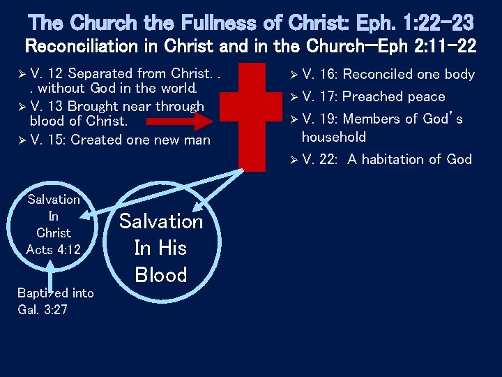 The Church the Fullness of Christ: Eph. 1: 22 -23 Reconciliation in Christ and