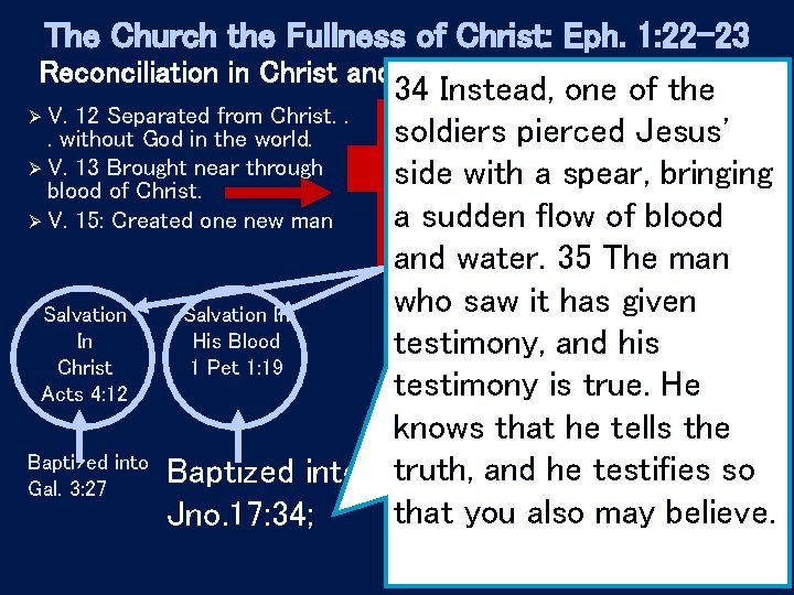 The Church the Fullness of Christ: Eph. 1: 22 -23 Reconciliation in Christ and