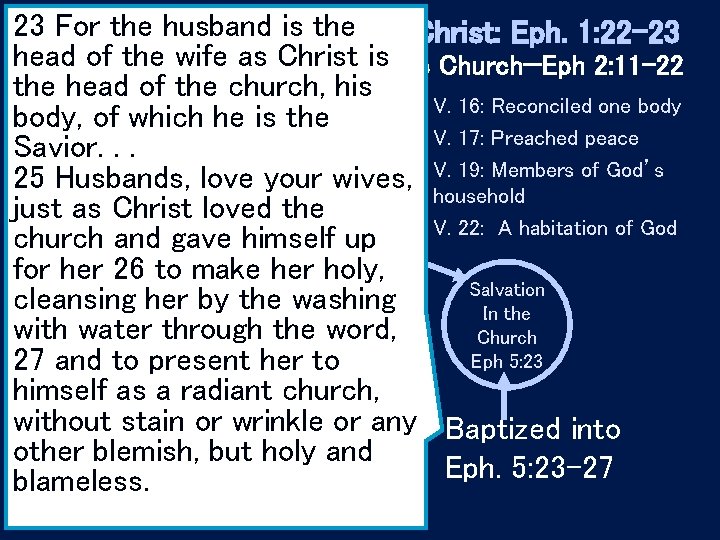 23 The For. Church the husband is the of Christ: Eph. 1: 22 -23
