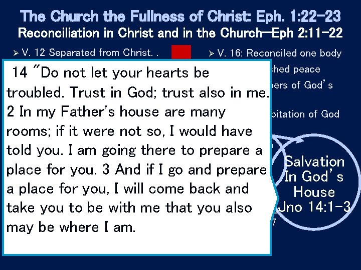 The Church the Fullness of Christ: Eph. 1: 22 -23 Reconciliation in Christ and