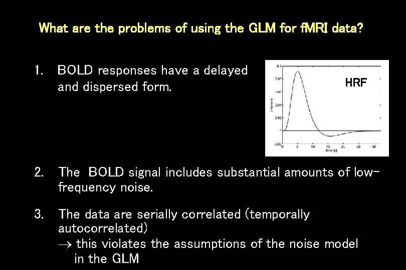 What are the problems of using the GLM for f. MRI data? 1. BOLD