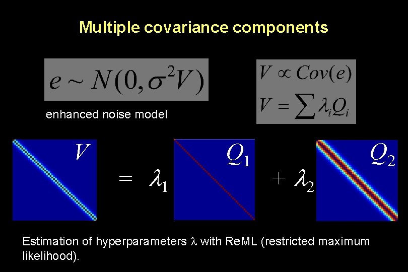 Multiple covariance components enhanced noise model V = 1 Q 1 + 2 Q