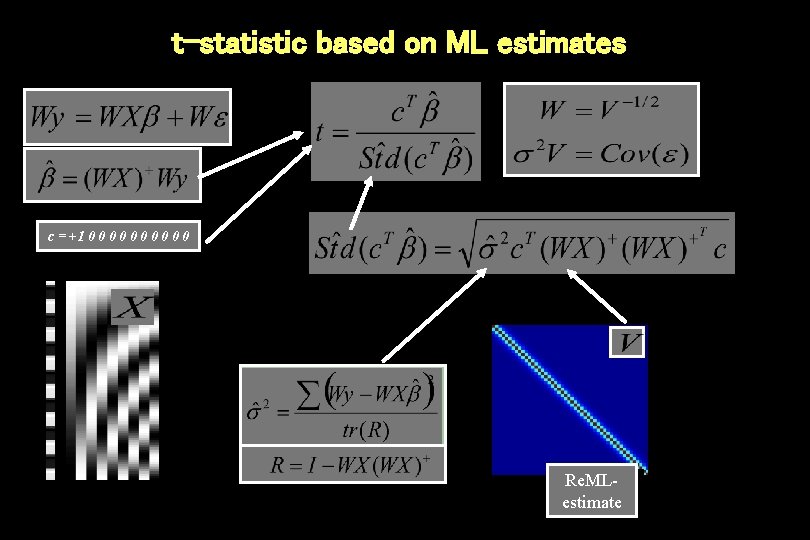 t-statistic based on ML estimates c = +1 0 0 0 0 0 Re.
