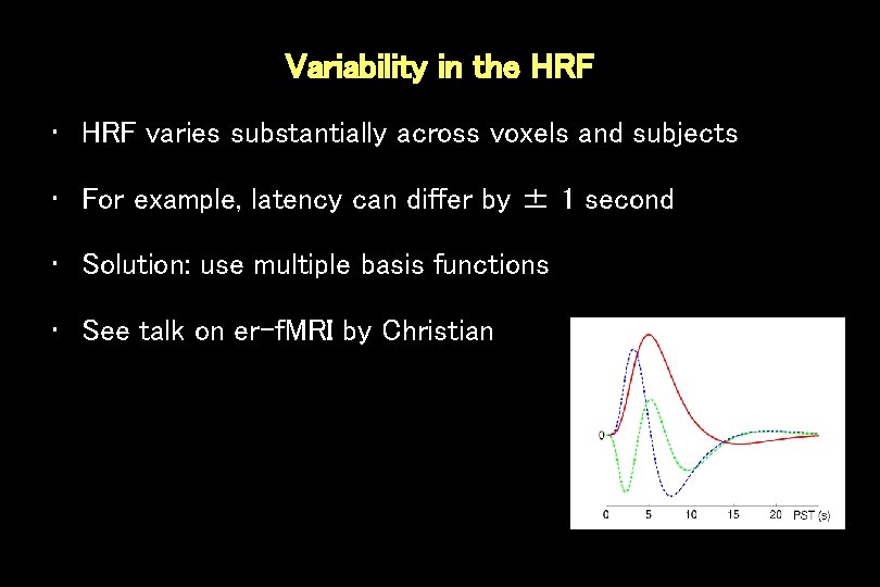 Variability in the HRF • HRF varies substantially across voxels and subjects • For