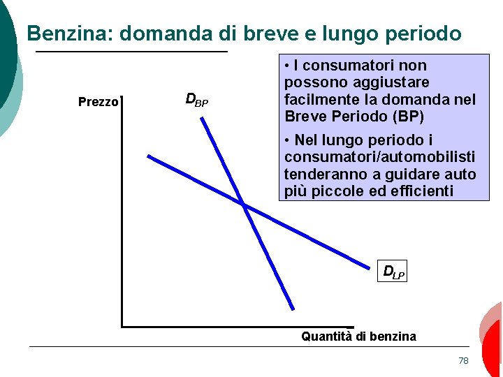 Benzina: domanda di breve e lungo periodo Prezzo DBP • I consumatori non possono