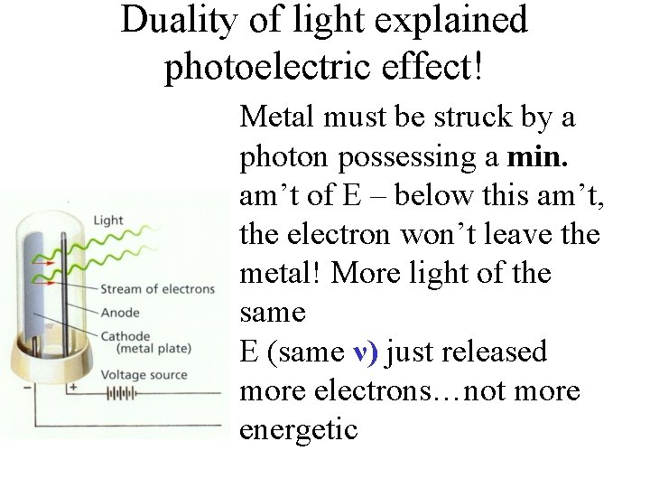 Duality of light explained photoelectric effect! Metal must be struck by a photon possessing