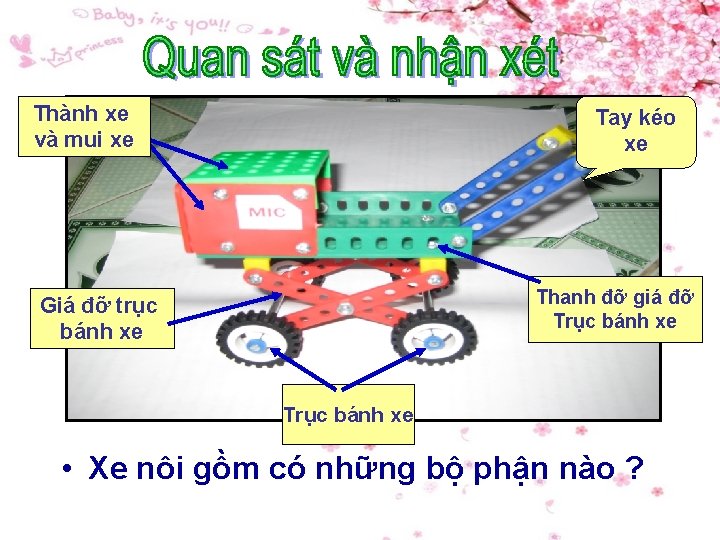 Thành xe và mui xe Tay kéo xe Thanh đỡ giá đỡ Trục bánh