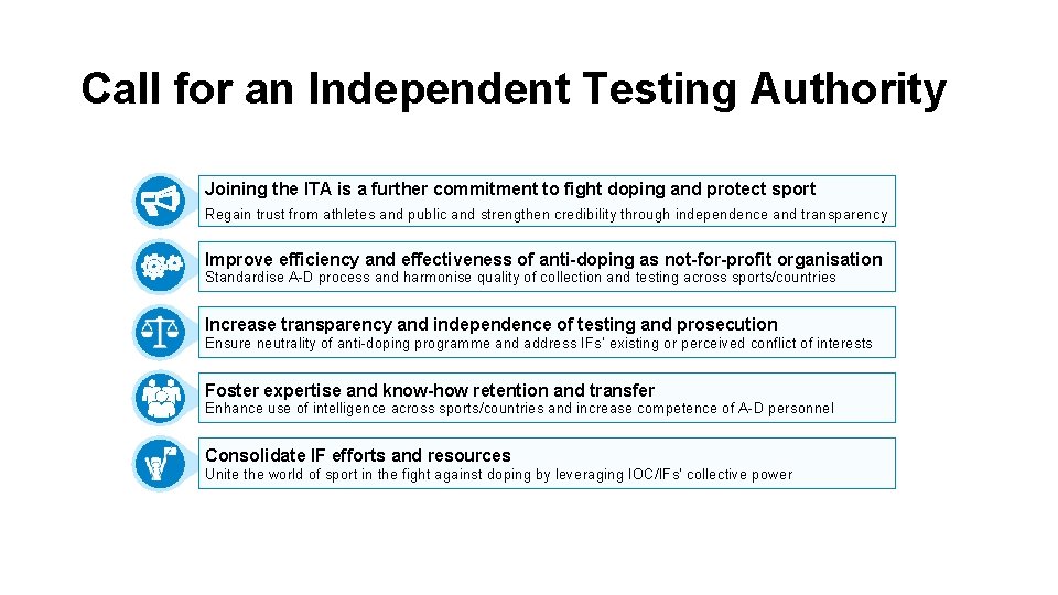 Call for an Independent Testing Authority Joining the ITA is a further commitment to