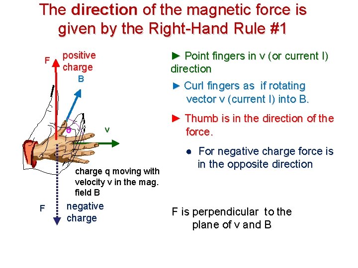 The direction of the magnetic force is given by the Right-Hand Rule #1 F