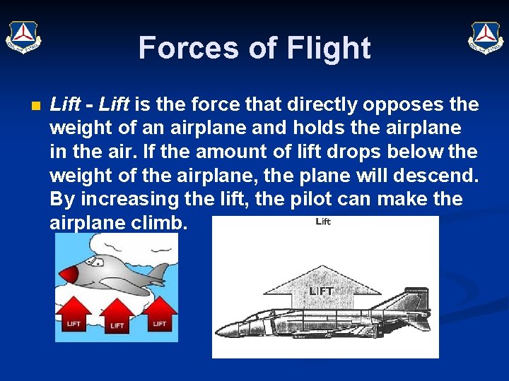 Forces of Flight n Lift - Lift is the force that directly opposes the