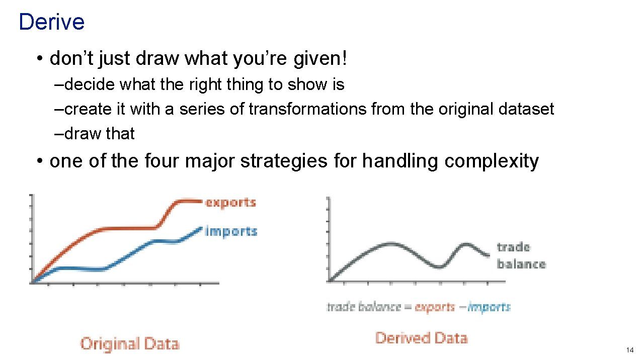 Derive • don’t just draw what you’re given! – decide what the right thing