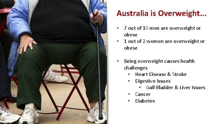 Australia is Overweight. . . • 7 out of 10 men are overweight or