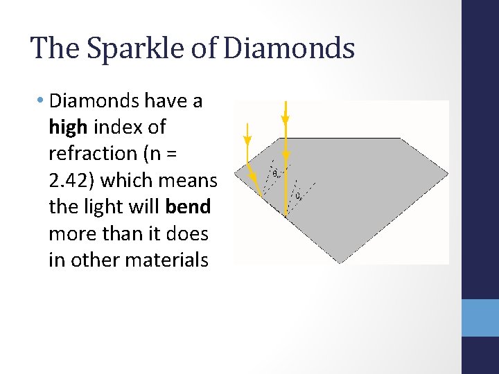 The Sparkle of Diamonds • Diamonds have a high index of refraction (n =