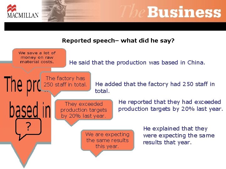 Reported speech– what did he say? He said that the production was based in