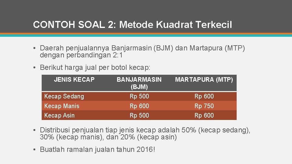 CONTOH SOAL 2: Metode Kuadrat Terkecil • Daerah penjualannya Banjarmasin (BJM) dan Martapura (MTP)