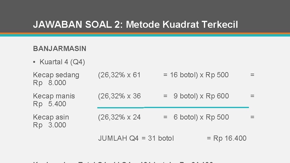JAWABAN SOAL 2: Metode Kuadrat Terkecil BANJARMASIN • Kuartal 4 (Q 4) Kecap sedang