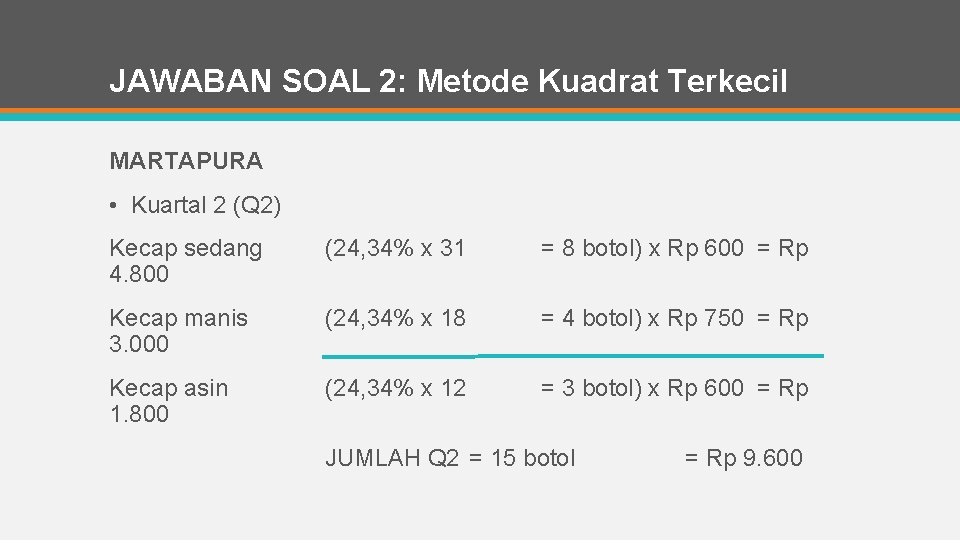 JAWABAN SOAL 2: Metode Kuadrat Terkecil MARTAPURA • Kuartal 2 (Q 2) Kecap sedang