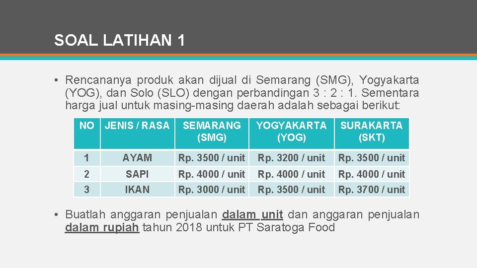 SOAL LATIHAN 1 • Rencananya produk akan dijual di Semarang (SMG), Yogyakarta (YOG), dan