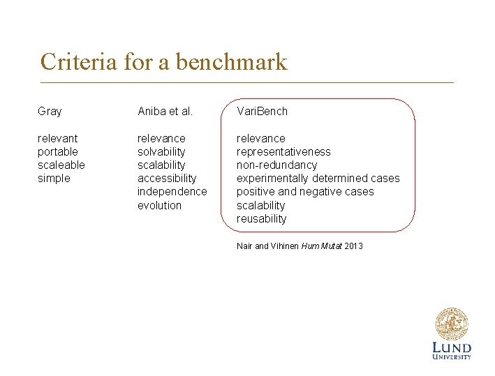 Criteria for a benchmark Gray Aniba et al. Vari. Bench relevant portable scaleable simple
