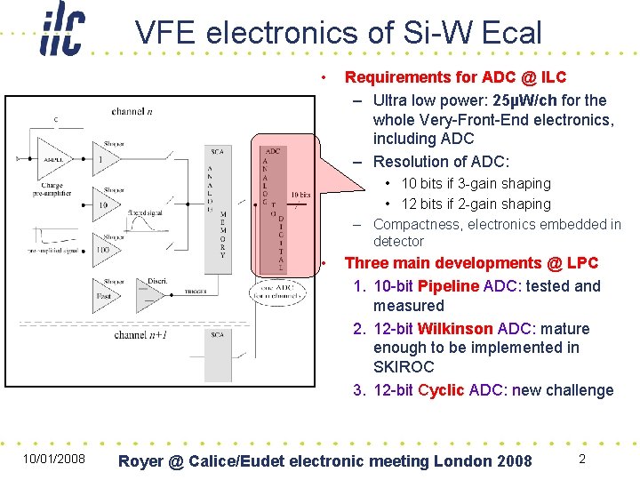 VFE electronics of Si-W Ecal • Requirements for ADC @ ILC – Ultra low