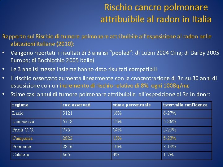 Rischio cancro polmonare attribuibile al radon in Italia Rapporto sul Rischio di tumore polmonare